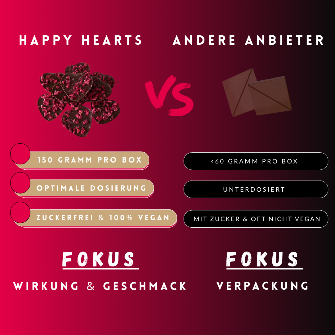 HAPPY HEARTS - Premium Love Chocolate